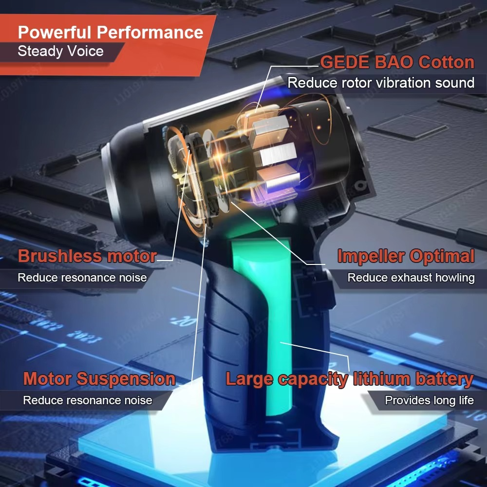 TurboClean GO™ - Aspirapolvere Portatile Auto & Casa