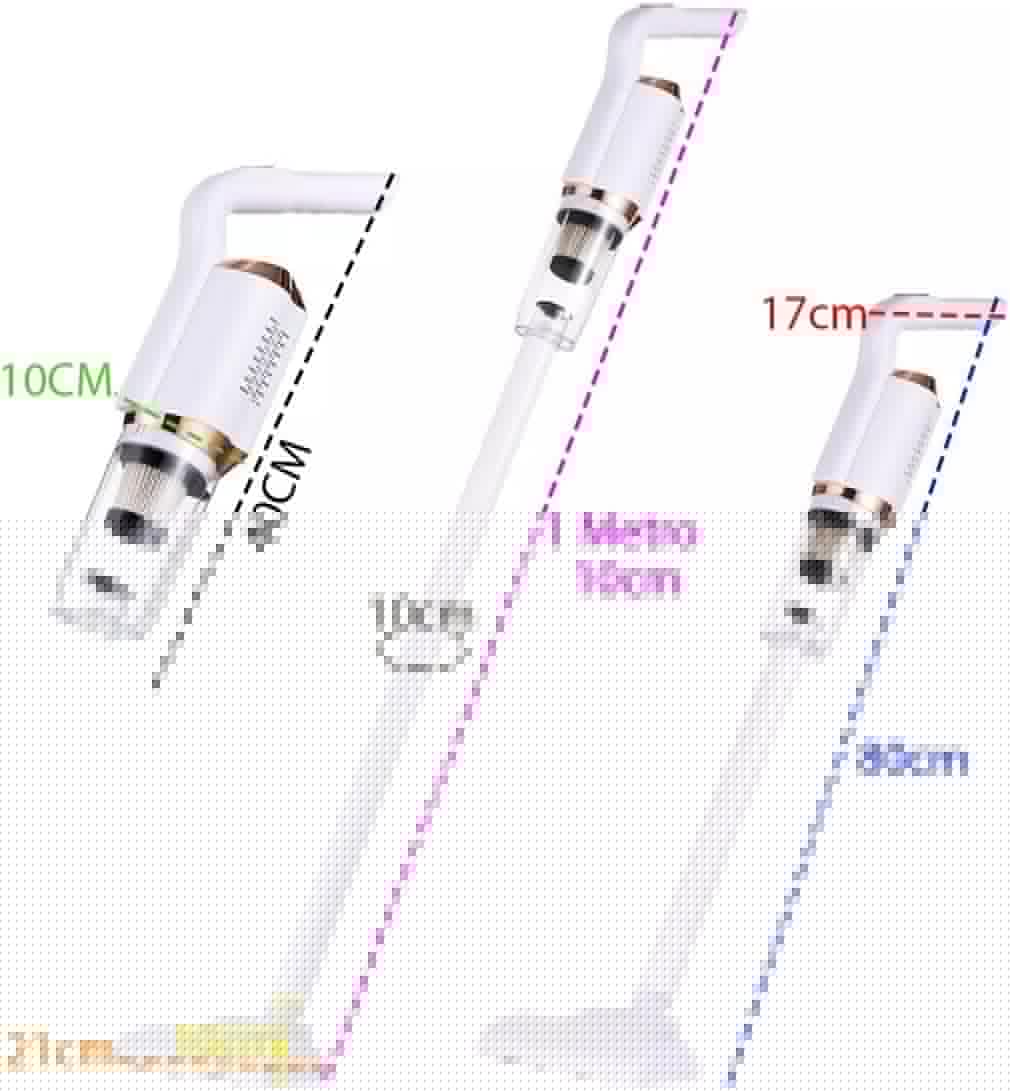 AspiraFlow™ 3 in 1